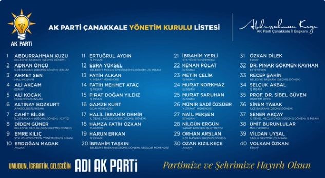 AK PARTİ ÇANAKKALE YENİ İL YÖNETİMİ BELLİ OLDU